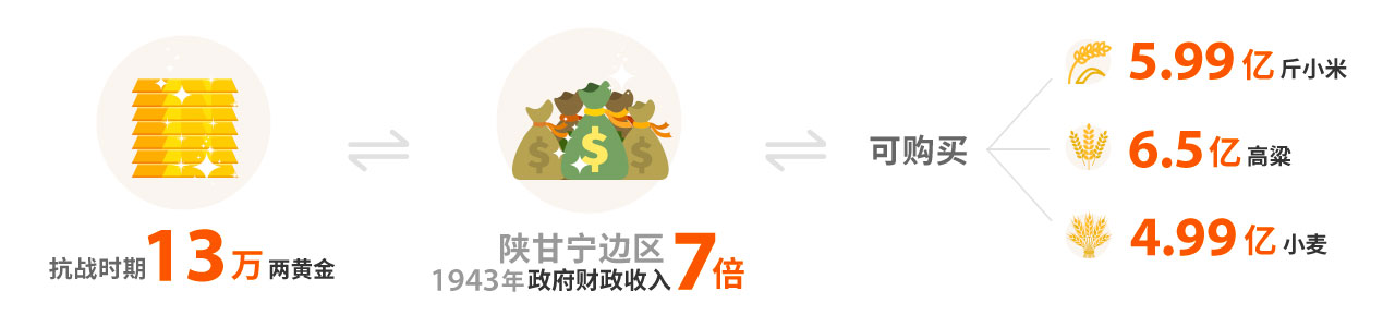 Top1体育官网-不凡成绩非凡,相信品牌的实力